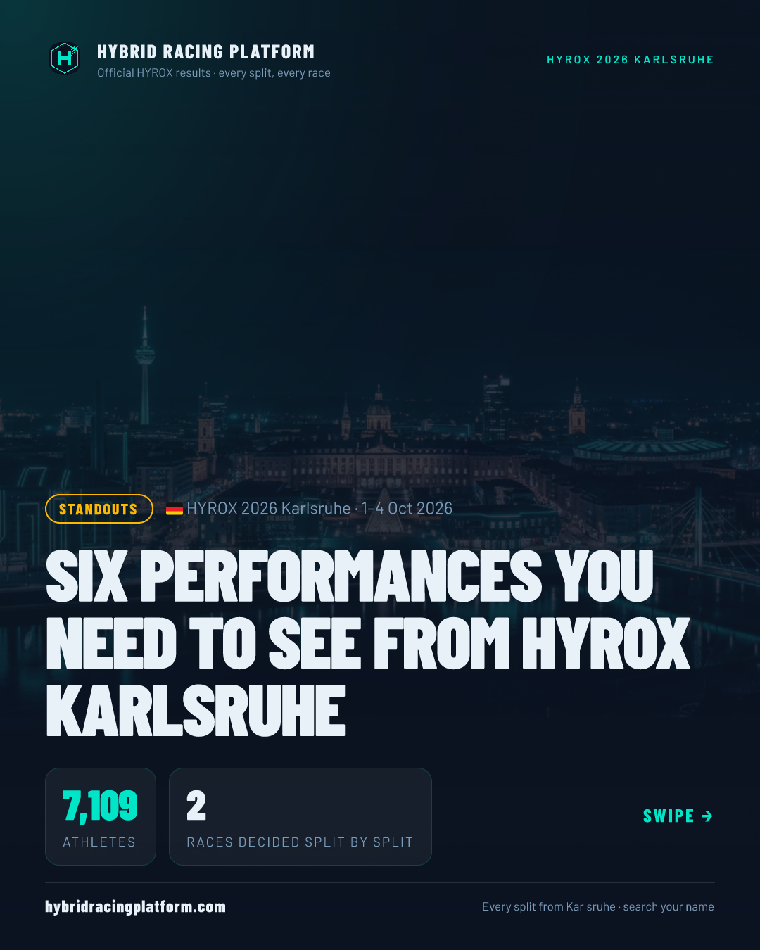 Standouts · HYROX 2026 Karlsruhe